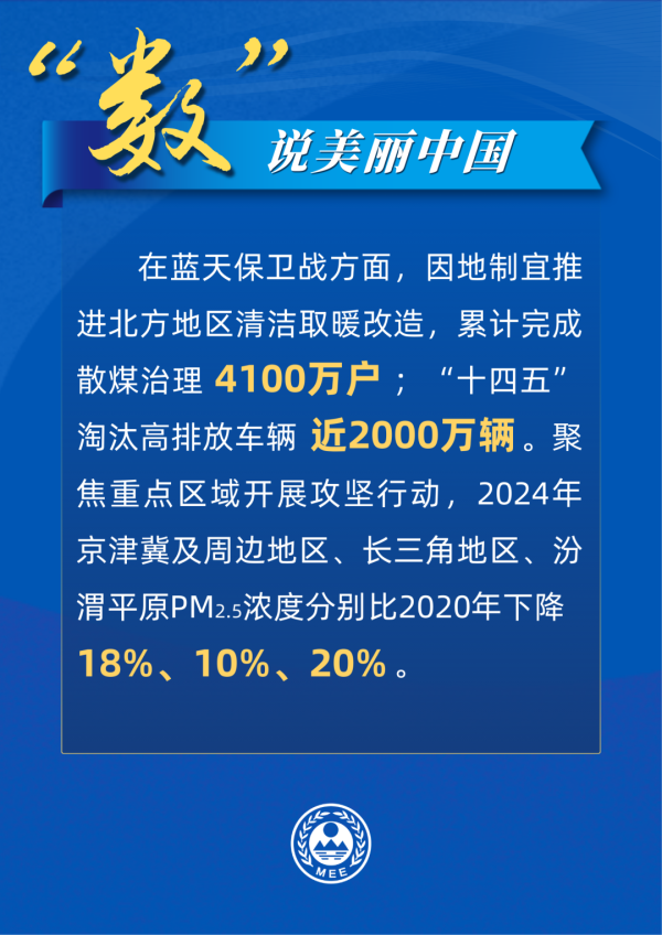 正规的股票场外配资平台 美丽中国数一数，这些数据有没有美到你？